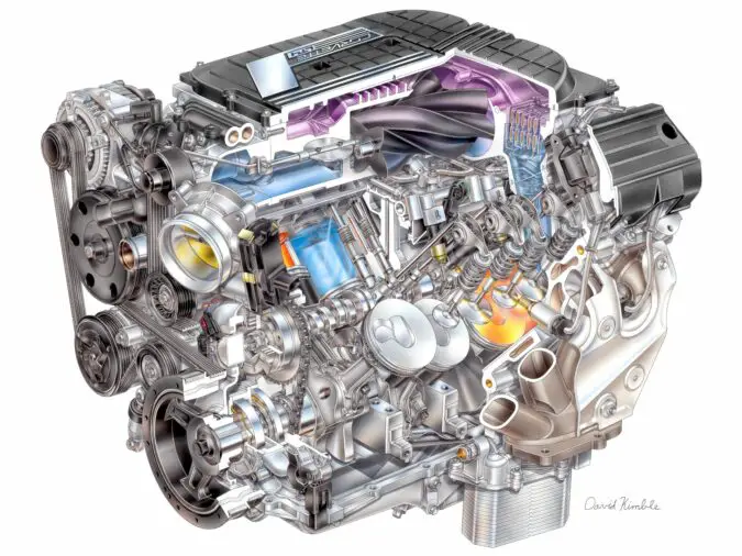 Engine performance specifications displacement